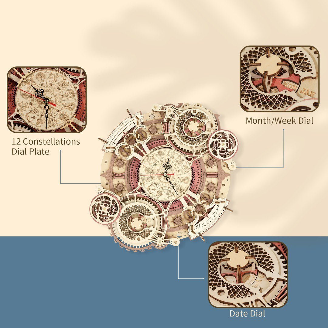 ساعة جدارية LC601 Zodiac - الصورة 3